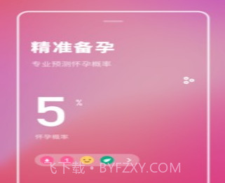 健康备孕v2.10903.22截图