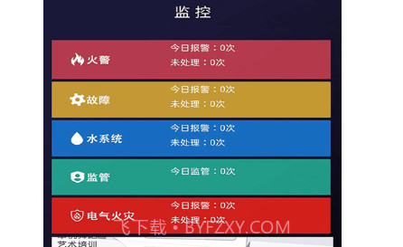 天通e消防v1.2.25截图