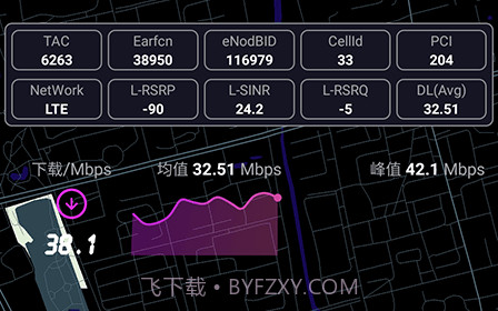 泰尔网测v1.1.25截图