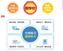 全安驾考学时v1.2.20截图