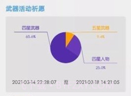 原神抽卡导出工具v1.22截图