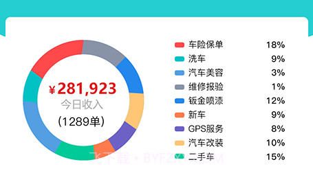 神佑商家端v1.4.26截图