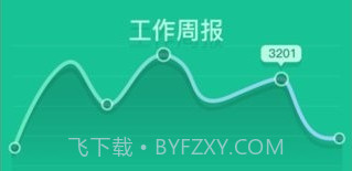 湖南移动和办公v4.1.21截图