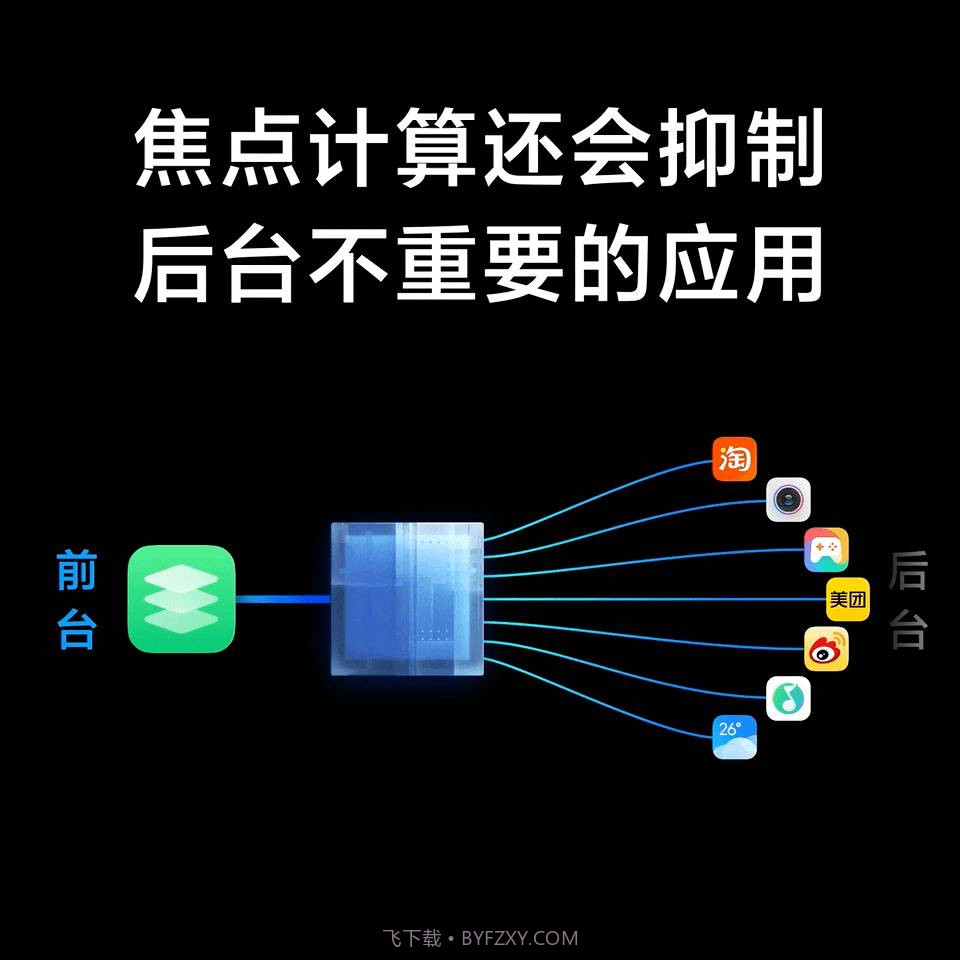 miui12.5增强版v2.22截图