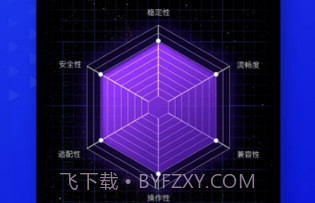光速虚拟机V2.1.21截图