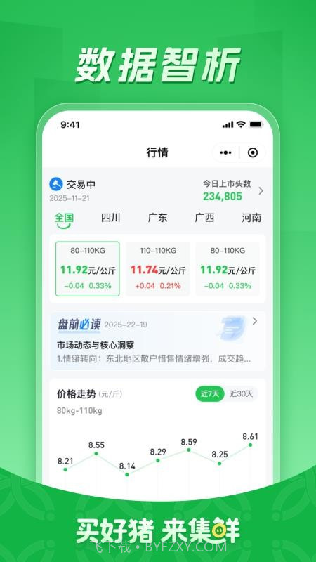 集鲜采猪安卓正版v2.0.3截图