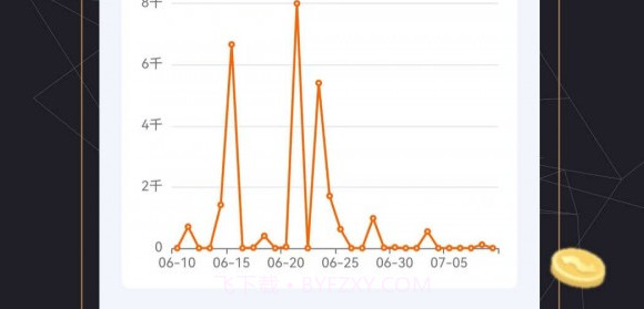 今小店v1.21截图