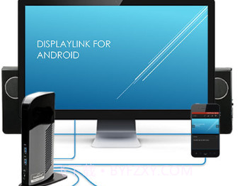 DisplayLink Presenterv0.8.24截图