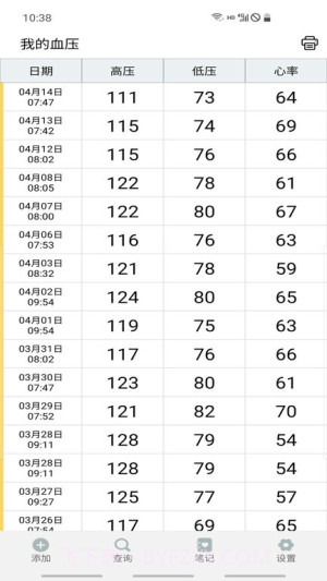 血压笔记定制版v3.9.8截图