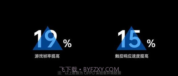 ColorOS7升级包v1.0.24截图