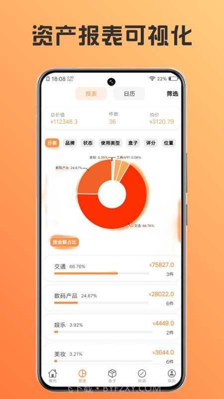 橘兜手机版v3.6.5截图