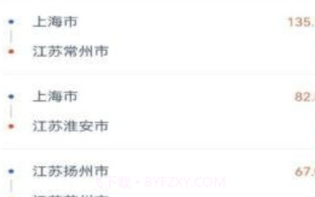 九米六司机端v1.3.30截图