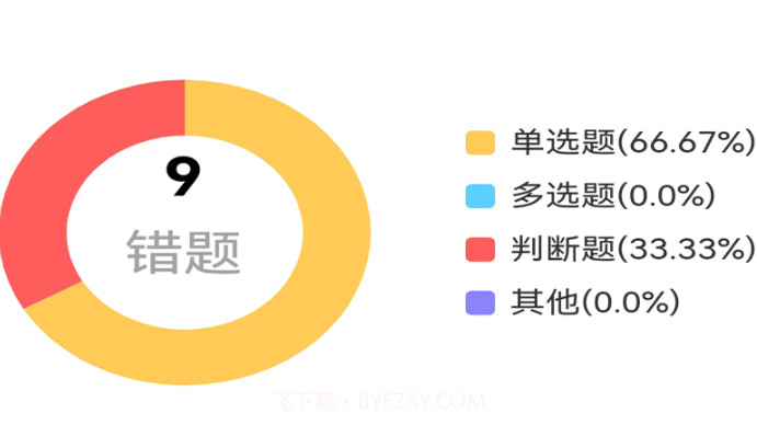 优学玩派V1.0.21截图