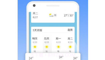 绪风气候预报v1.0.25截图