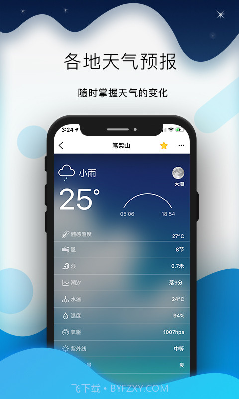 全球潮汐截图3 全球潮汐截图3
