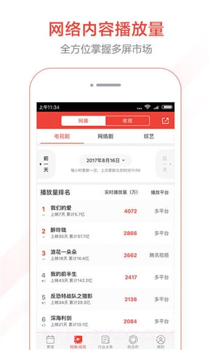 猫眼专业版截图3