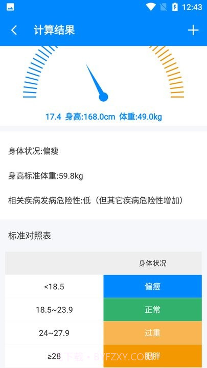 body记录器体重记录平台截图2 body记录器体重记录平台截图2
