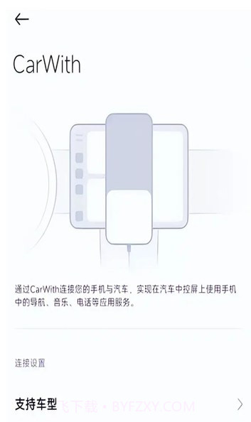 CarWith小米车机端截图2