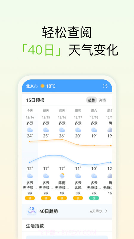 和美天气预报截图1