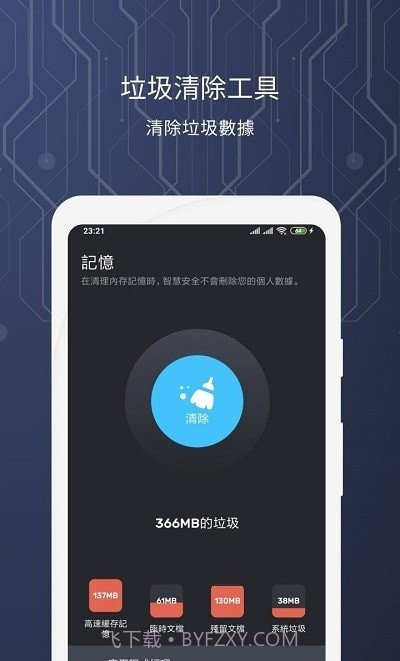 智能安全管家截图4 智能安全管家截图4