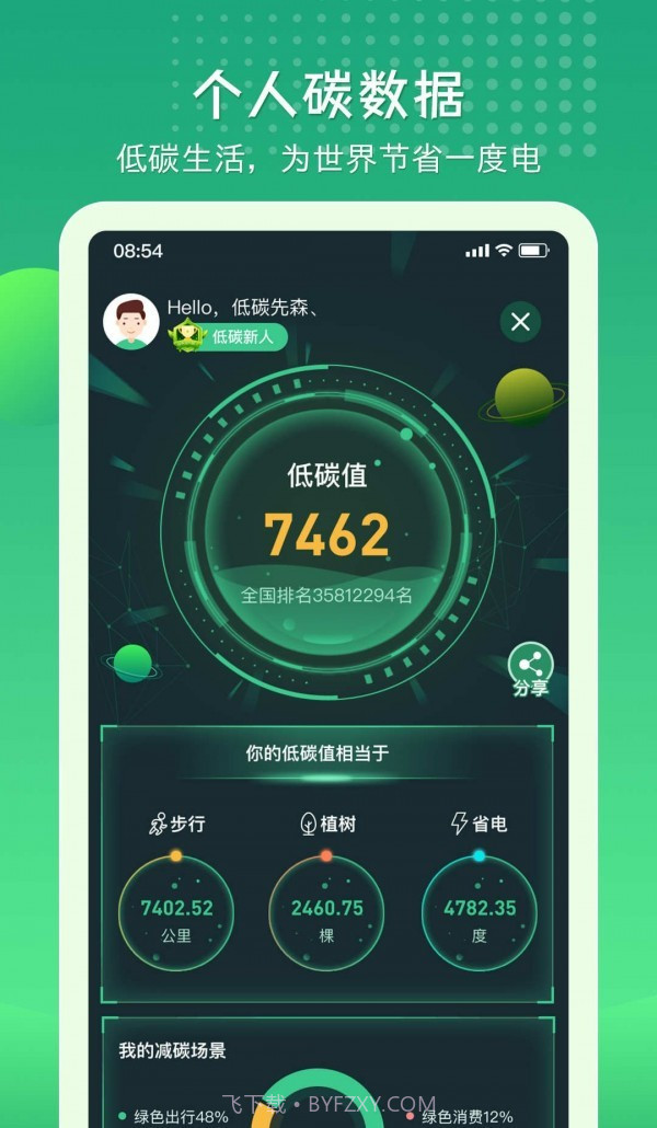 碳丝路截图4 碳丝路截图4