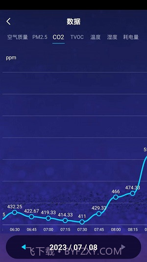 狄耐克全空气截图3