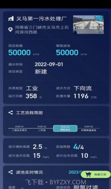 珊氮截图3 珊氮截图3