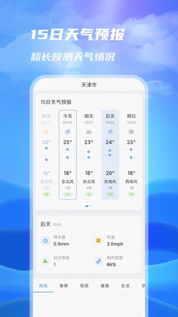 一号天气截图4