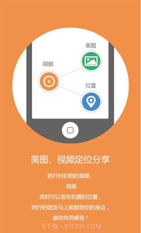 旅行对讲机截图3 旅行对讲机截图3