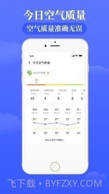 天气通天气预报截图3 天气通天气预报截图3
