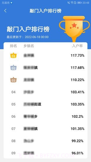 敲门入户截图5 敲门入户截图5