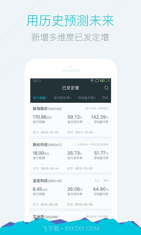 六度金服截图3 六度金服截图3