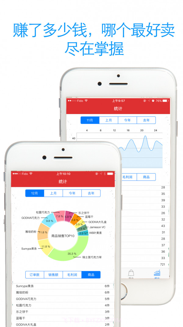 代购助手截图5 代购助手截图5