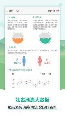 嘉铭宝宝起名取名截图4 嘉铭宝宝起名取名截图4