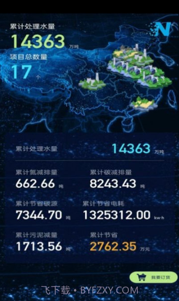 珊氮截图1 珊氮截图1