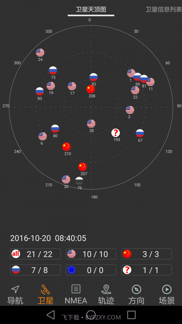 北斗伴免费版截图2 北斗伴免费版截图2