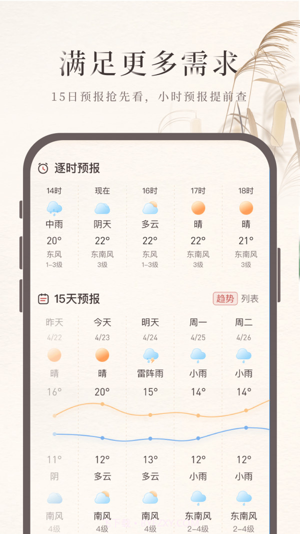 诸葛天气截图2