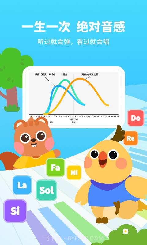 小鸟哆哆音乐截图2