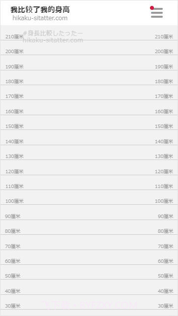 hikaku-sitatterv1.0截图3 hikaku-sitatterv1.0截图3