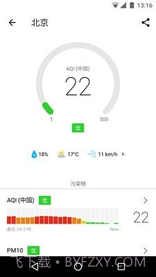 空气质量截图2