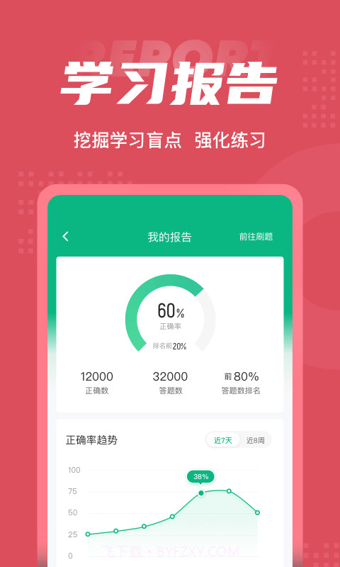 中医助理医师聚题库截图5