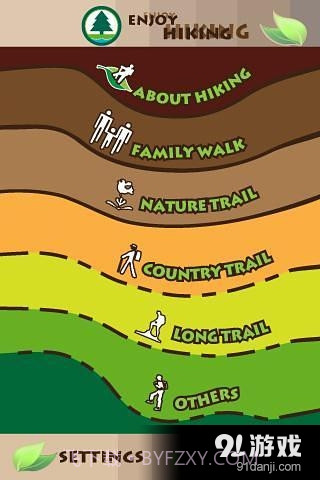 郊野乐行 Enjoy Hiking截图5 郊野乐行 Enjoy Hiking截图5