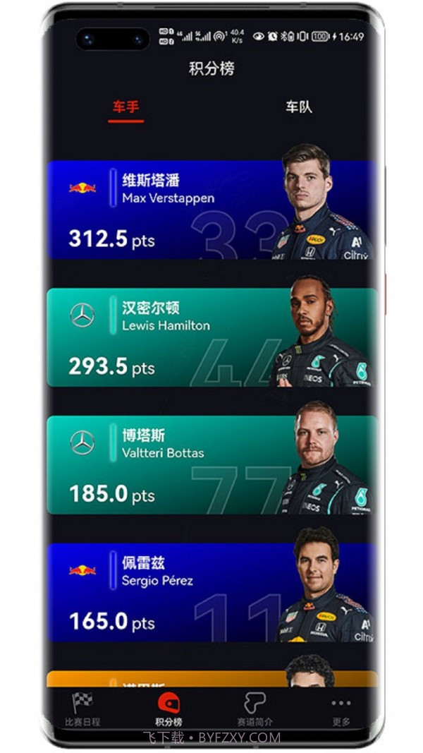 F1赛程截图2