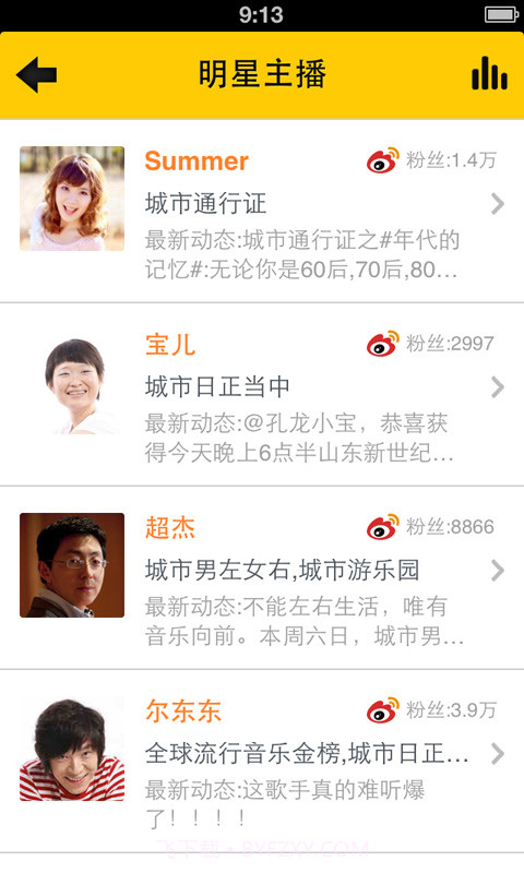 城市之音991截图1 城市之音991截图1