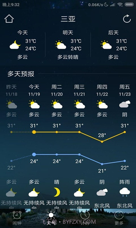 天气闹钟助手截图3
