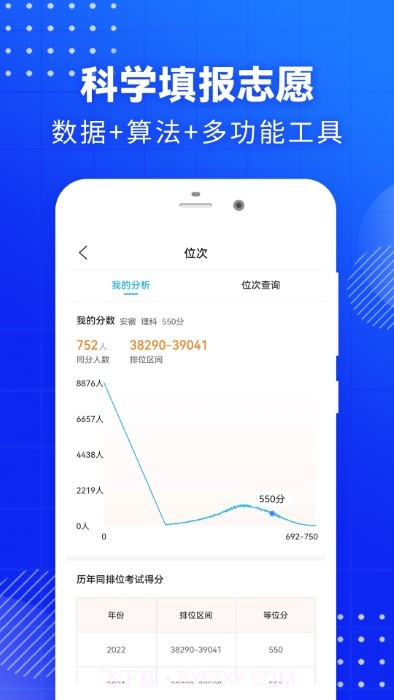 泰鲸高考志愿截图2