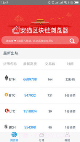 安猫浏览器APP截图3