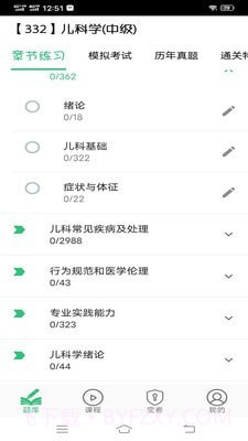 儿科学主治医师截图4