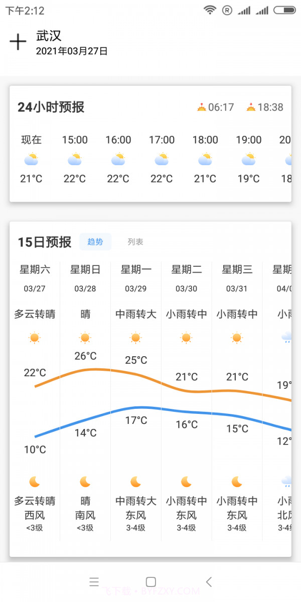 牛牛天气截图1