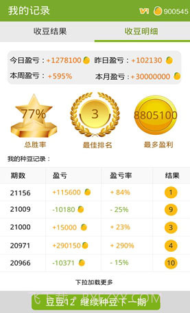 招财豆截图4 招财豆截图4